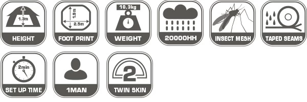 JRC TX Extreme Brolly System 6 JRC TX Extreme Brolly System - Image 6